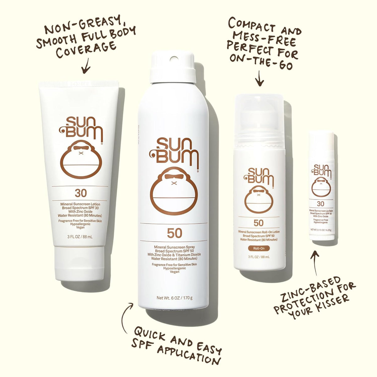 water-resistant formula for swimming and sweating