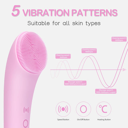 waterproof body with usb rechargeable battery (cable included)