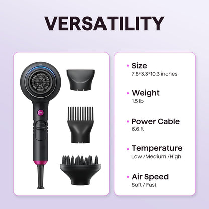 Wavytalk Blown Away Ionic Hair Dryer – Child-Safe Low-EMF Blow Dryer for Nursery-Adjacent and Family Bathrooms
