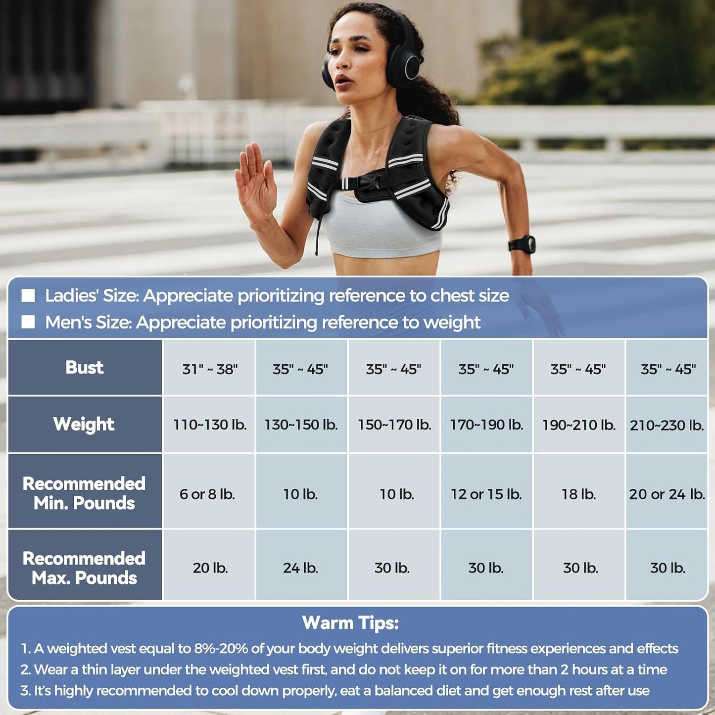 Weighted Vest – Ergonomic Fitness Companion for Stress-Relief Walking and Mind-Body Strength Training at Home