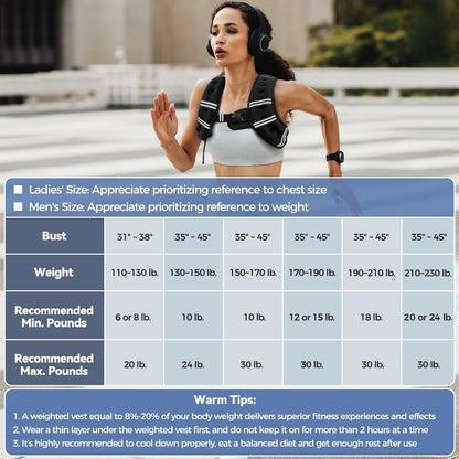 Weighted Vest – Ergonomic Fitness Companion for Stress-Relief Walking and Mind-Body Strength Training at Home