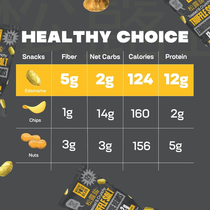 Where You Bean Edamame Snack – Lunchbox Friendly Protein Crunch for School and Playdates