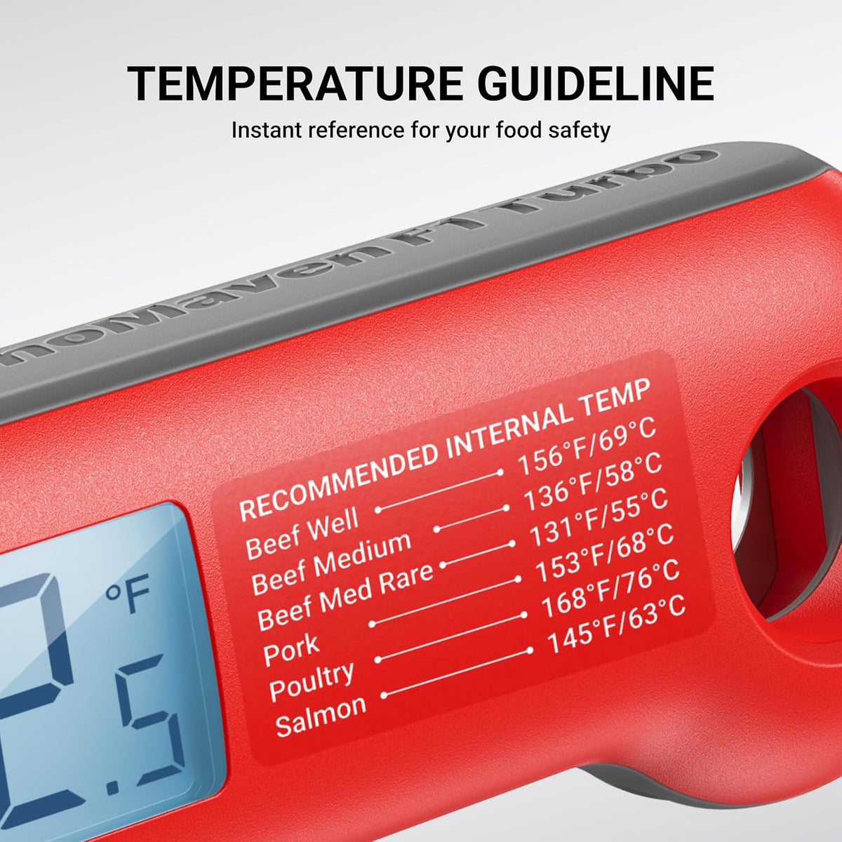 wide temperature range up to 572°f suitable for searing, candy, and deep-fry work