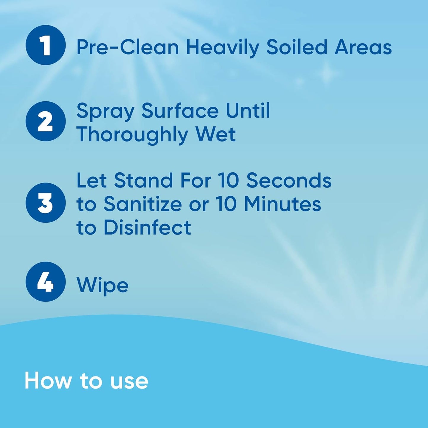 Windex Multi-Surface Disinfectant – Germ-Free Bathroom and Kitchen Care for Health-Conscious Homes