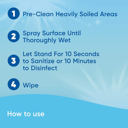 Windex Multi-Surface Disinfectant – Germ-Free Bathroom and Kitchen Care for Health-Conscious Homes