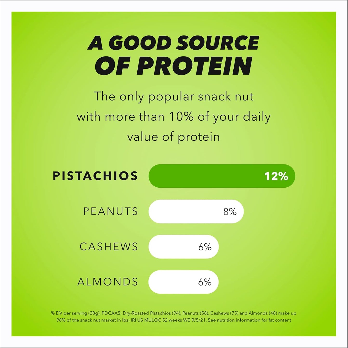 Wonderful Pistachios No Shells – Shell-Free Lunchbox Snack for School and After-School Pickup