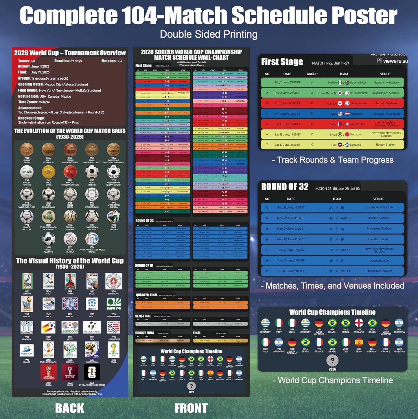World Cup Wall Chart 2026 Poster Set – Thoughtful Birthday Gift for Soccer Fans Who Have Everything