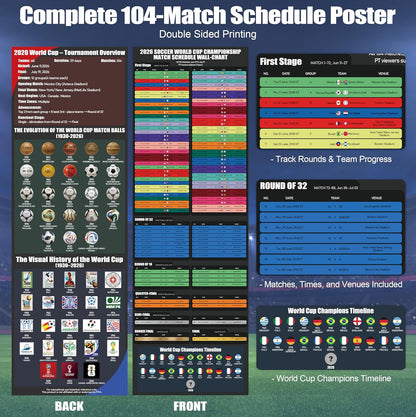 World Cup Wall Chart 2026 Poster Set – Thoughtful Birthday Gift for Soccer Fans Who Have Everything