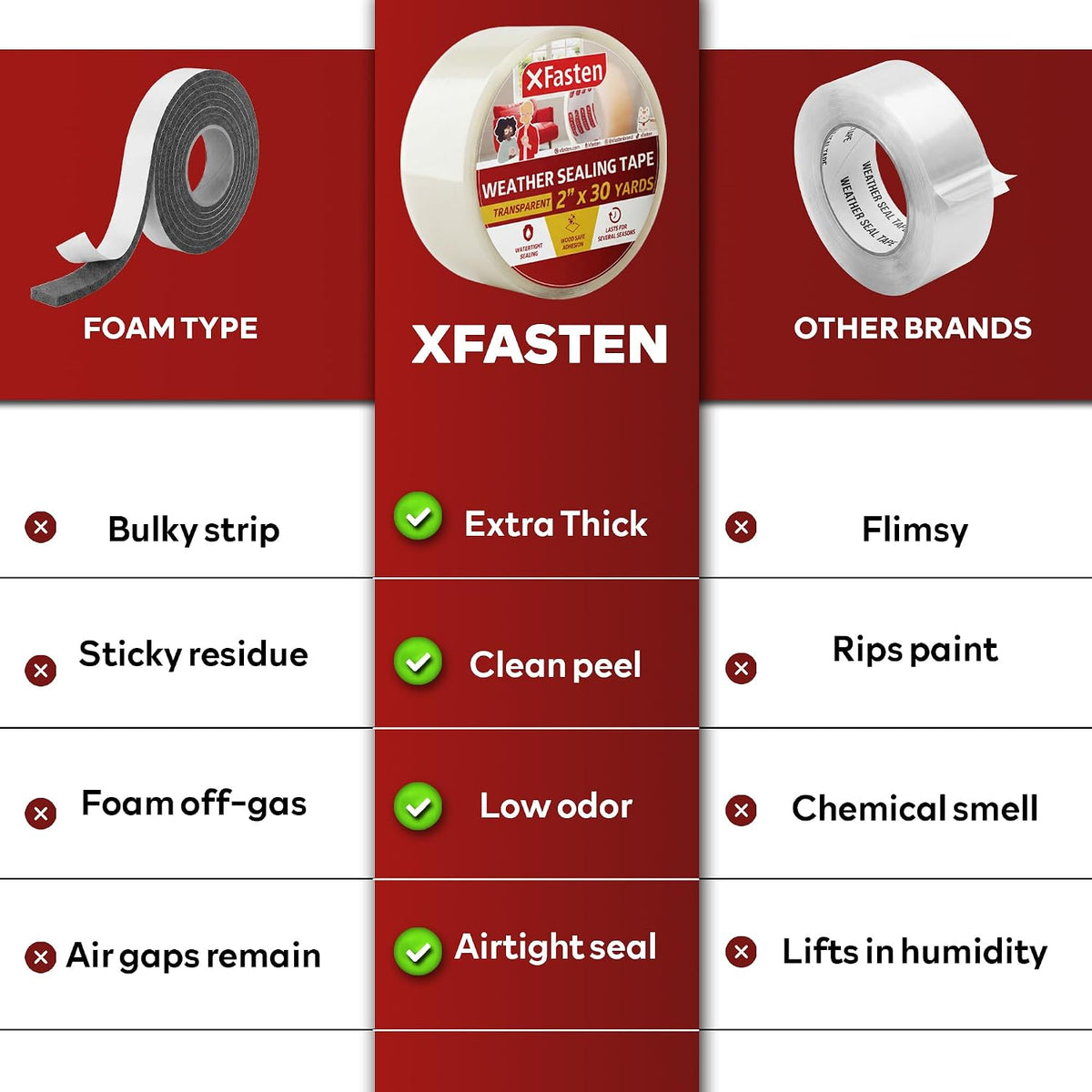 XFasten Clear Window Weather Stripping – Barely-There Air Leak Fix for Intentional, Minimalist Spaces