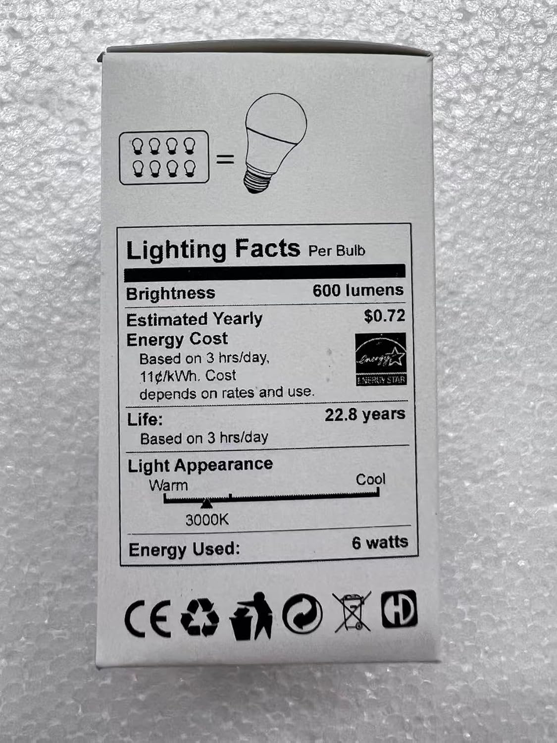 Yarra-Decor Sleep-Friendly Night Lamp – Soft Warm Glow for Nursery and Bedside Wind-Down