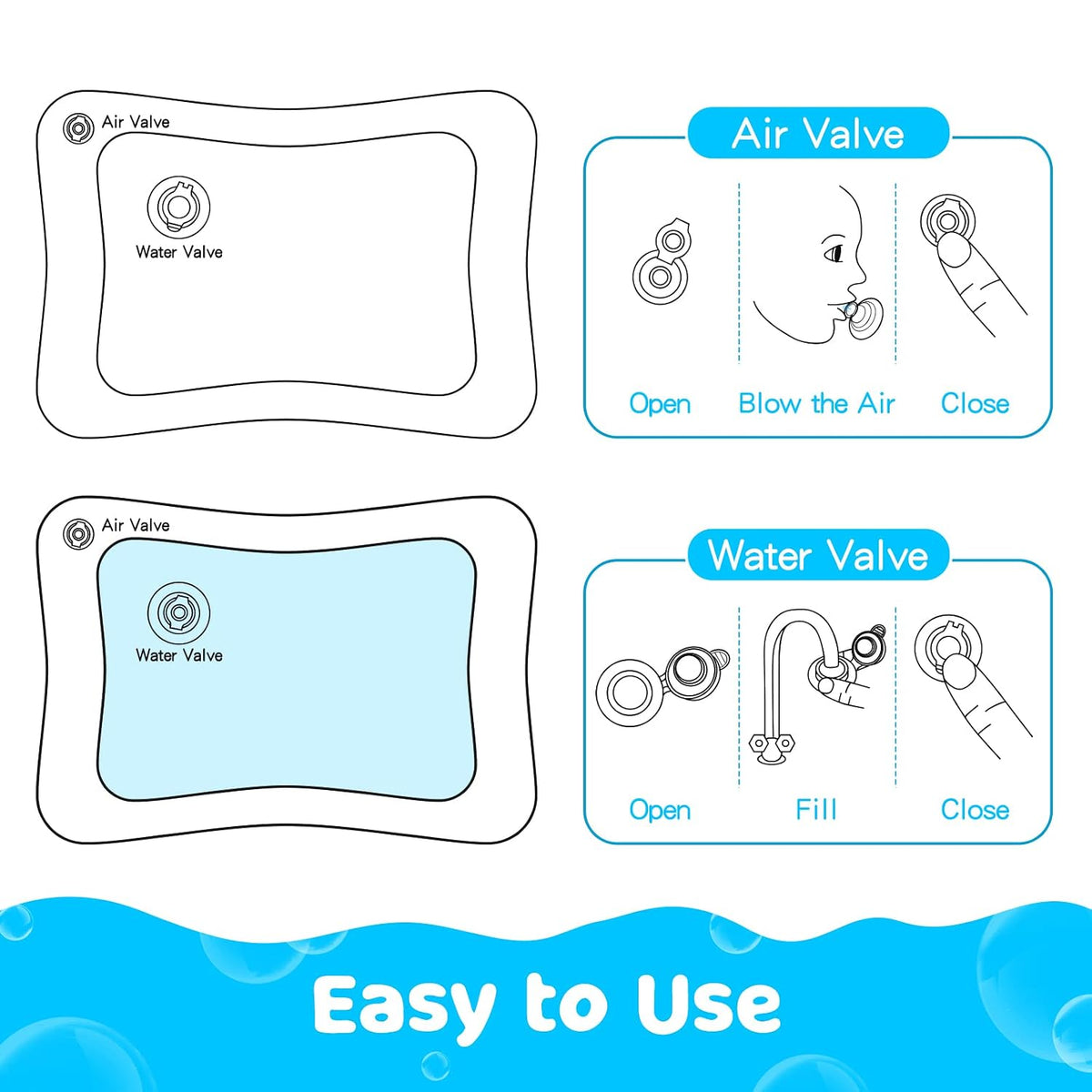 Yeeeasy Tummy Time Water Mat – Calming Sensory Play for Infant Development and Mindful Bonding, 3-24 Months