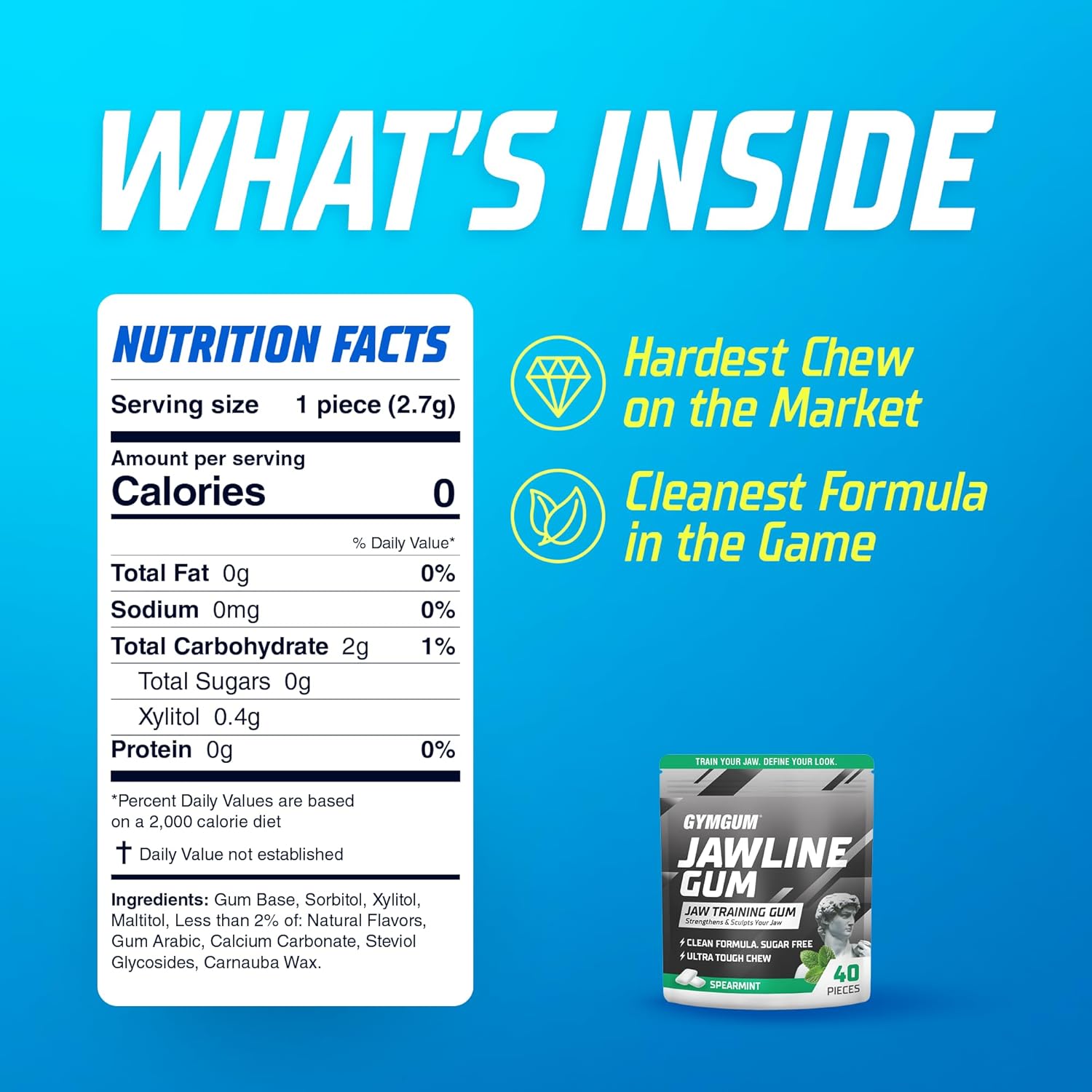 zero calories, zero sugar, zero carbs per piece