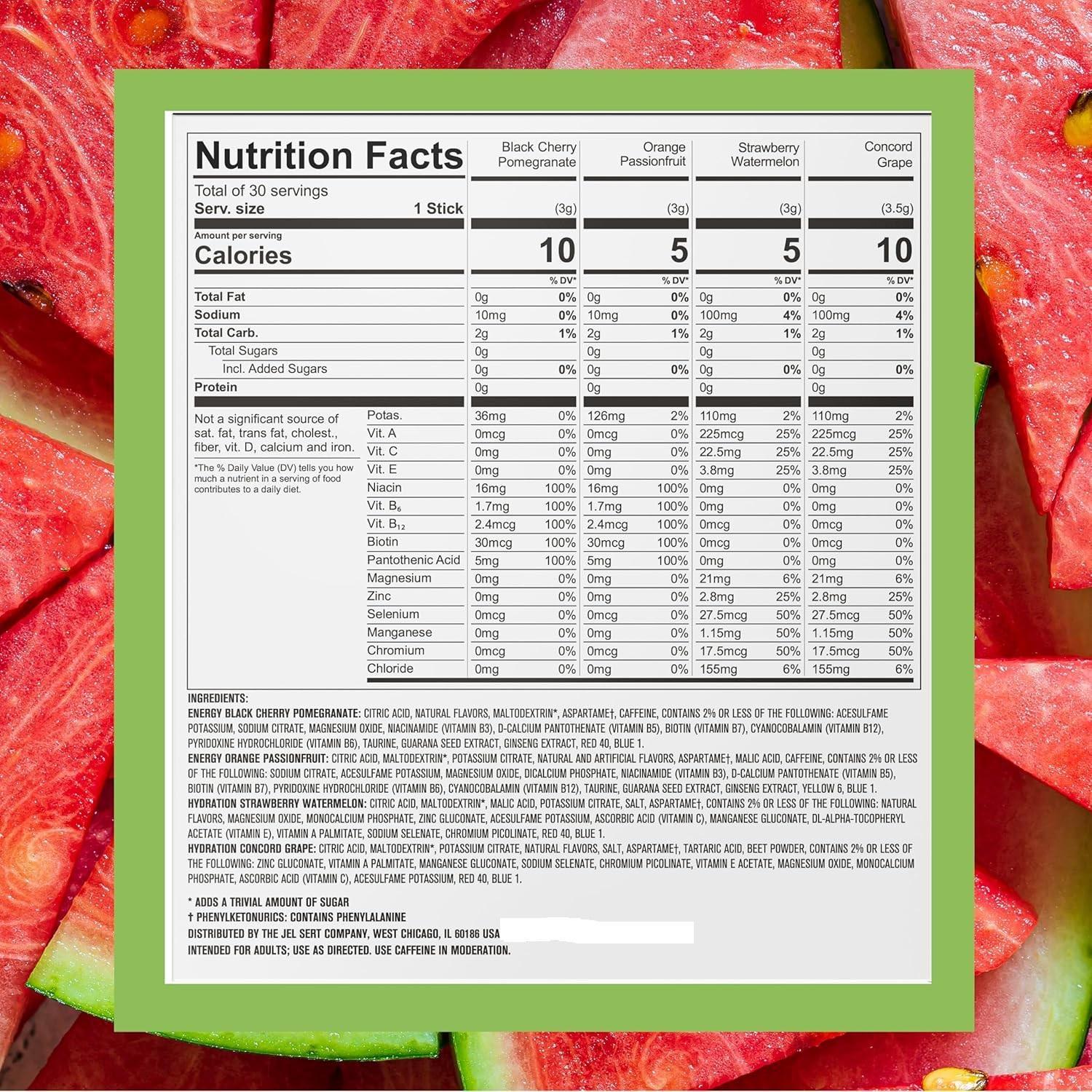 zero-sugar formula sweetened with aspartame and acesulfame potassium