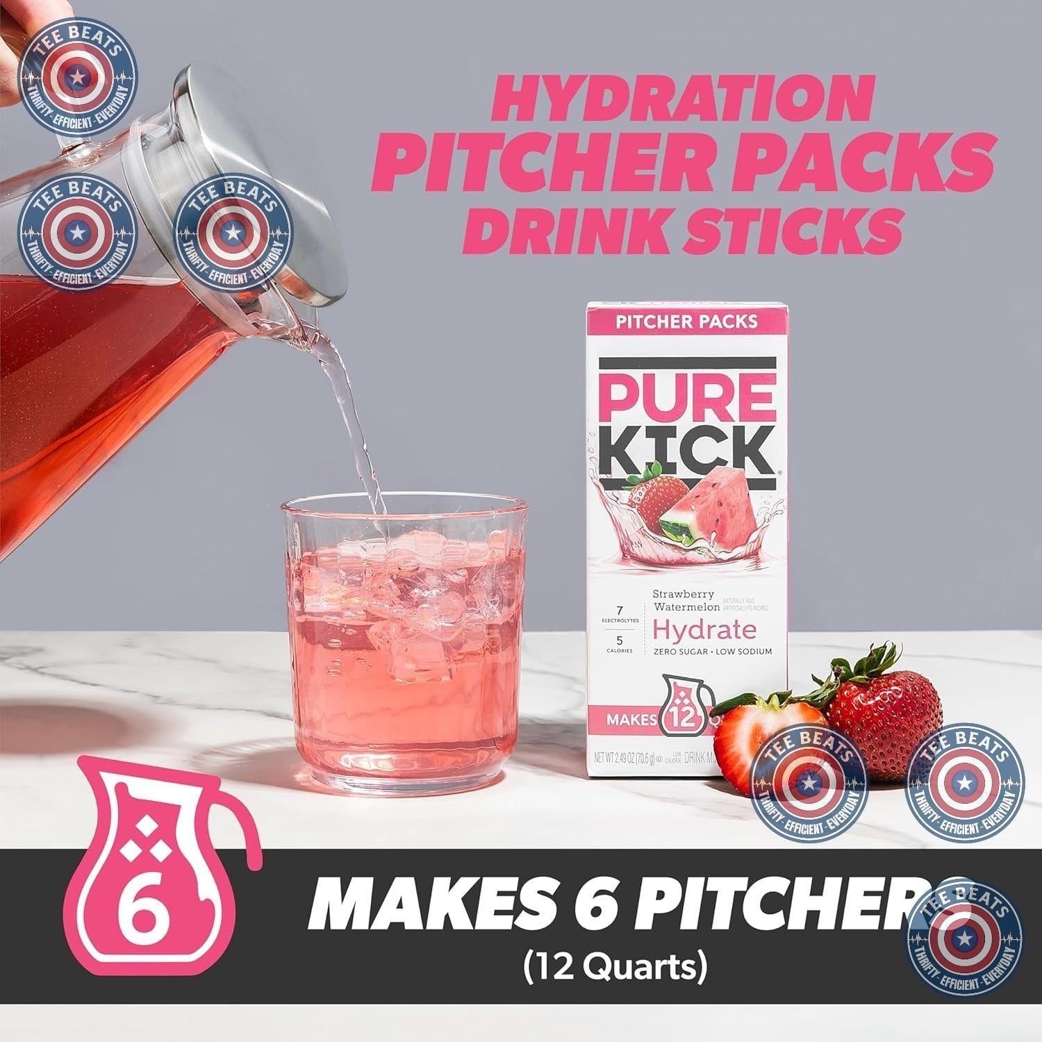zero-sugar formulation