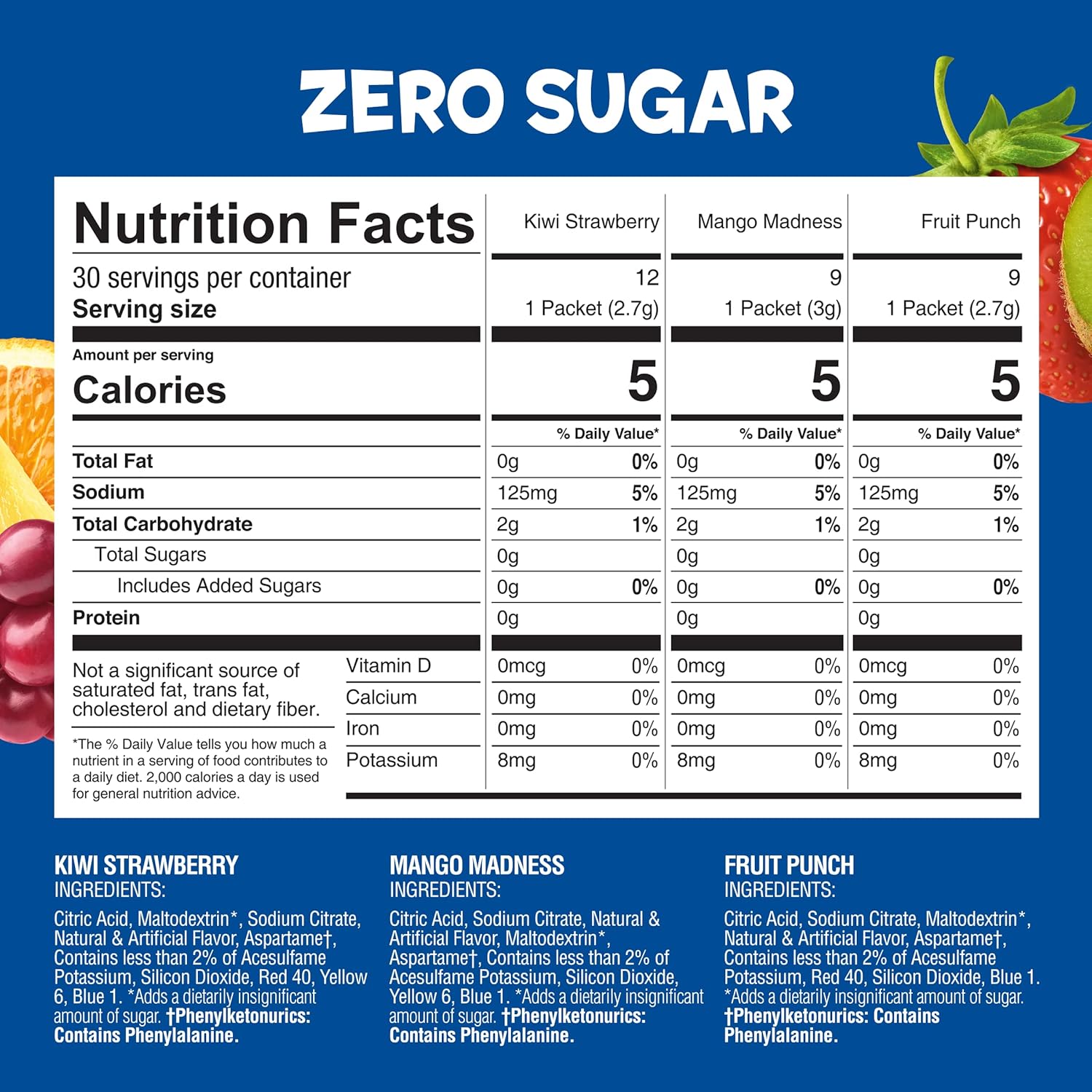 zero-sugar sweetener blend