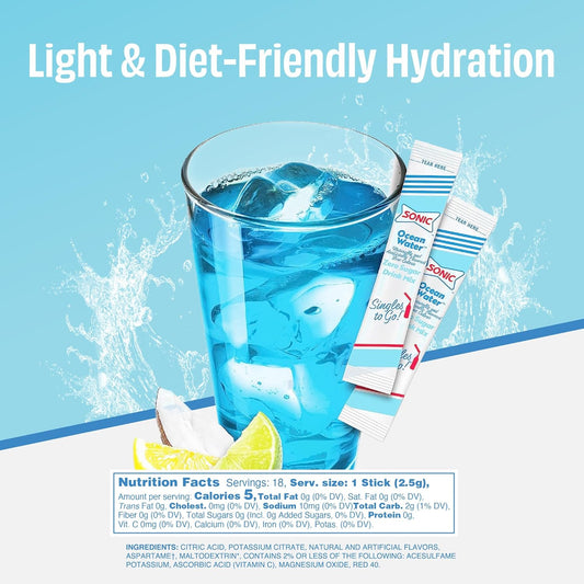 zero sugar, zero calories, caffeine-free formula sweetened with aspartame and acesulfame potassium