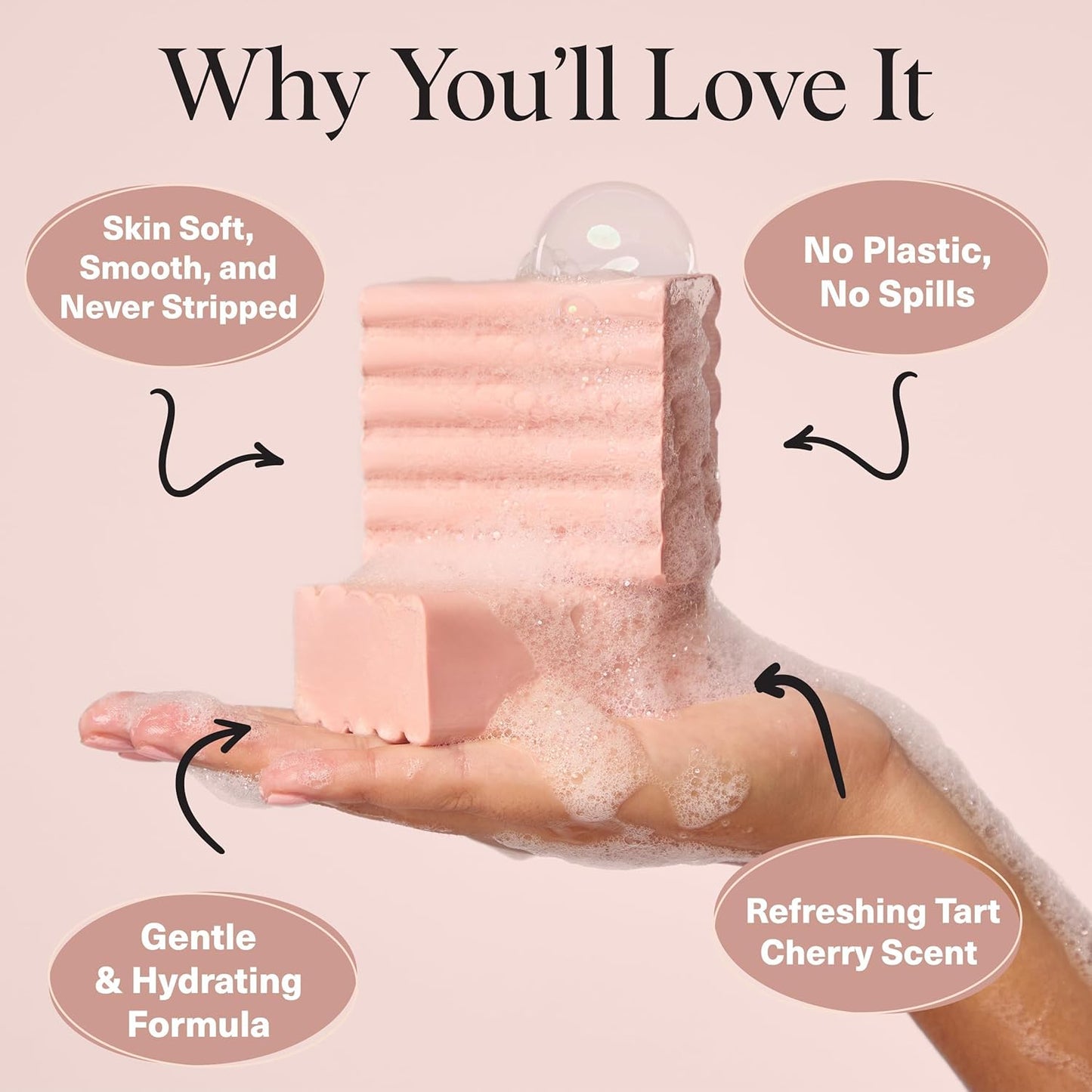 zero-waste solid body wash packaged in 100% recyclable materials