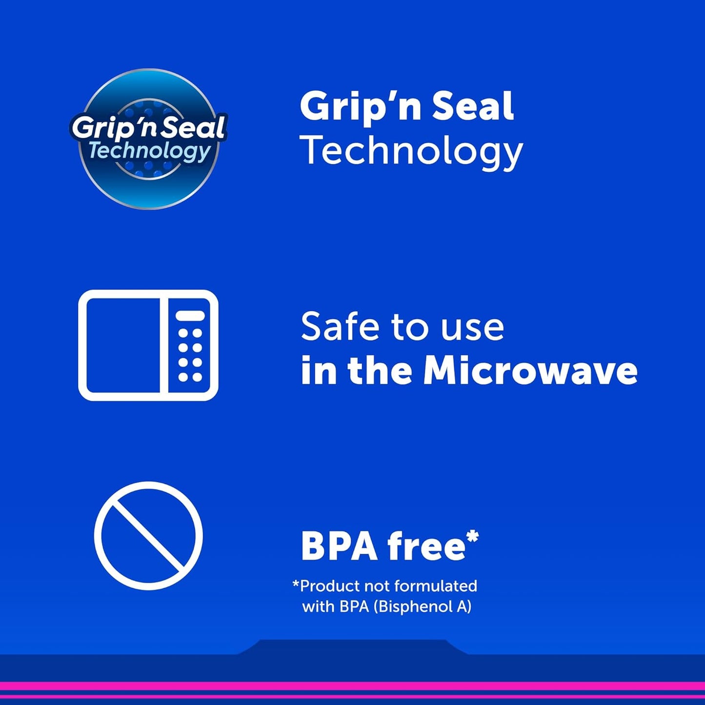 zipper closure that is resealable, leak resistant, and freezer safe