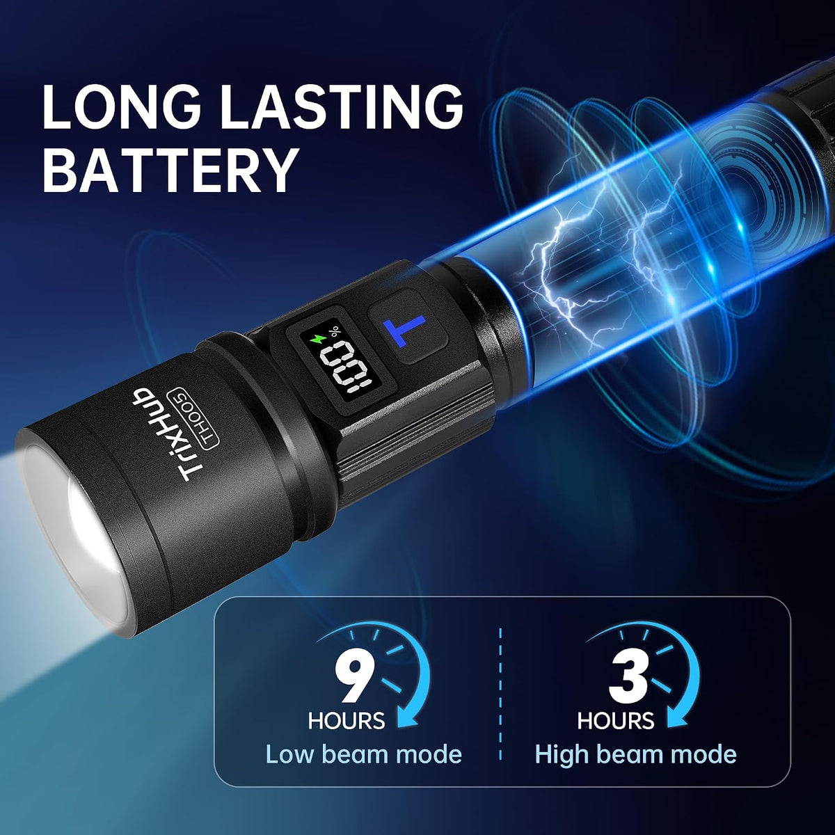 zoomable adjustable focus for switching between wide floodlight and narrow spotlight